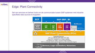 Edge: Plant Connectivity
Set van services en beheer tools om de communicatie tussen SAP systemen met industrie
specifieke data sources te koppelen.
 
