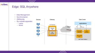 Edge: SQL Anywhere
− Data Management
− Synchroniseren
− Zelfstandig
− Op mobiele apparaten
− Laptop
− Mobile
 
