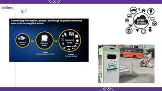 IoT
 