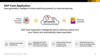 10CUSTOMER© 2017 SAP SE or an SAP affiliate company. All rights reserved. ǀ
SAP Cash Application
Next-generation intelligent invoice-matching powered by machine-learning
History
Payments
Invoices
Matching
proposals
Improves days sales
outstanding
Allows shared services
to scale as the
business grows
Integrated with SAP
S/4HANA for reduced
TCO and time to value
Empowers finance to
focus on strategic tasks
and service quality
SAP Cash Application intelligently learns matching criteria from
your history and automatically clears payments.
SAP Leonardo
Machine Learning
 