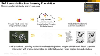14CUSTOMER© 2017 SAP SE or an SAP affiliate company. All rights reserved. ǀ
SAP Leonardo Machine Learning Foundation
Broken product similarity search use case
Image Feature Extraction
Similarity Scoring
Service Ticket, e-mail incl.
image of broken product
Product Identification and
automatic classification
SAP’s Machine Learning automatically classifies product images and enables faster customer
interaction with precise information on potential product repair cost or item substitution.
SAP Leonardo
Machine Learning
 