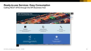 18CUSTOMER© 2017 SAP SE or an SAP affiliate company. All rights reserved. ǀ
Ready-to-use Services: Easy Consumption
Calling REST APIS through the API Business Hub
 