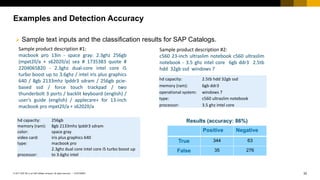 32CUSTOMER© 2017 SAP SE or an SAP affiliate company. All rights reserved. ǀ
Examples and Detection Accuracy
Ø Sample text inputs and the classification results for SAP Catalogs.
hd capacity: 2.5tb hdd 32gb ssd
memory (ram): 6gb ddr3
operational system: windows 7
type: c560 ultraslim notebook
processor: 3.5 ghz intel core
hd capacity: 256gb
memory (ram): 8gb 2133mhz lpddr3 sdram
color: space gray
video card: iris plus graphics 640
type: macbook pro
processor:
2.3ghz dual core intel core i5 turbo boost up
to 3.6ghz intel
Sample product description #1:
macbook pro 13in - space gray: 2.3ghz 256gb
(mpxt2ll/a + s6202ll/a) sea # 1735383 quote #
2204065820 - 2.3ghz dual-core intel core i5
turbo boost up to 3.6ghz / intel iris plus graphics
640 / 8gb 2133mhz lpddr3 sdram / 256gb pcie-
based ssd / force touch trackpad / two
thunderbolt 3 ports / backlit keyboard (english) /
user's guide (english) / applecare+ for 13-inch
macbook pro mpxt2ll/a + s6202ll/a
Sample product description #2:
c560 23-inch ultraslim notebook c560 ultraslim
notebook - 3.5 ghz intel core 6gb ddr3 2.5tb
hdd 32gb ssd windows 7
Positive Negative
True 344 63
False 35 276
Results (accuracy: 86%)
 