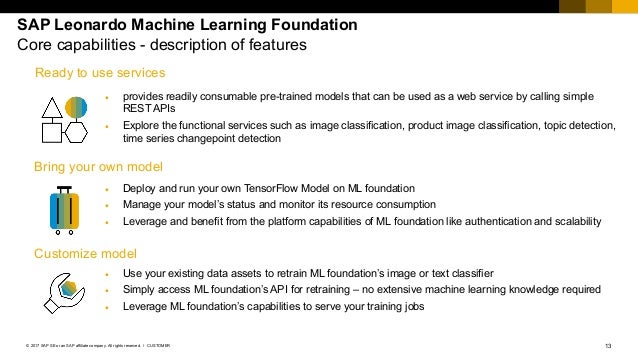 sap leonardo machine learning training