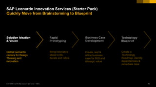 15PUBLIC© 2017 SAP SE or an SAP affiliate company. All rights reserved. ǀ
SAP Leonardo Innovation Services (Starter Pack)
Quickly Move from Brainstorming to Blueprint
PUBLIC© 2017 SAP SE or an SAP affiliate company. All rights reserved. ǀ 15
Global Leonardo
centers for Design
Thinking and
innovation
Bring innovative
ideas to life,
Iterate and refine
Create, test &
refine business
case for ROI and
strategic value
Create a
Technology
Roadmap, identify
dependencies &
remediate risks
 