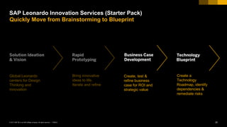 20PUBLIC© 2017 SAP SE or an SAP affiliate company. All rights reserved. ǀ
SAP Leonardo Innovation Services (Starter Pack)
Quickly Move from Brainstorming to Blueprint
PUBLIC© 2017 SAP SE or an SAP affiliate company. All rights reserved. ǀ 20
Global Leonardo
centers for Design
Thinking and
innovation
Bring innovative
ideas to life,
Iterate and refine
Create, test &
refine business
case for ROI and
strategic value
Create a
Technology
Roadmap, identify
dependencies &
remediate risks
 
