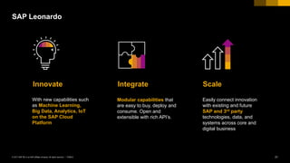 21PUBLIC© 2017 SAP SE or an SAP affiliate company. All rights reserved. ǀ
SAP Leonardo
Easily connect innovation
with existing and future
SAP and 3rd party
technologies, data, and
systems across core and
digital business
Scale
With new capabilities such
as Machine Learning,
Big Data, Analytics, IoT
on the SAP Cloud
Platform
Innovate
Modular capabilities that
are easy to buy, deploy and
consume. Open and
extensible with rich API’s.
Integrate
 