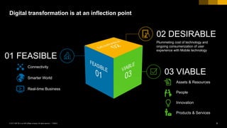 6PUBLIC© 2017 SAP SE or an SAP affiliate company. All rights reserved. ǀ
Digital transformation is at an inflection point
03 VIABLE
01 FEASIBLE
02 DESIRABLE
Plummeting cost of technology and
ongoing consumerization of user
experience with Mobile technology
Connectivity
Smarter World
Real-time Business
Assets & Resources
People
Innovation
Products & Services
 