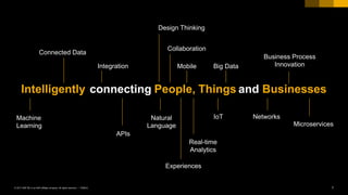 7PUBLIC© 2017 SAP SE or an SAP affiliate company. All rights reserved. ǀ
connecting People, Things and BusinessesIntelligently
Integration Mobile
Collaboration
Big Data
Business Process
Innovation
Connected Data
Design Thinking
Microservices
APIs
Real-time
Analytics
Natural
Language
IoT NetworksMachine
Learning
Experiences
 