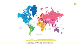 Sapling: A World Wide Force
 