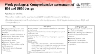 Chăn-hênh: Sustainable Animal Productivity for Livelihoods, Nutrition and Gender inclusion (SAPLING)