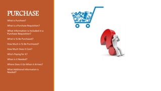 Sap business one purchase process | PPTX