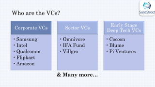 Venture Capital Investments in IOT startups | PDF
