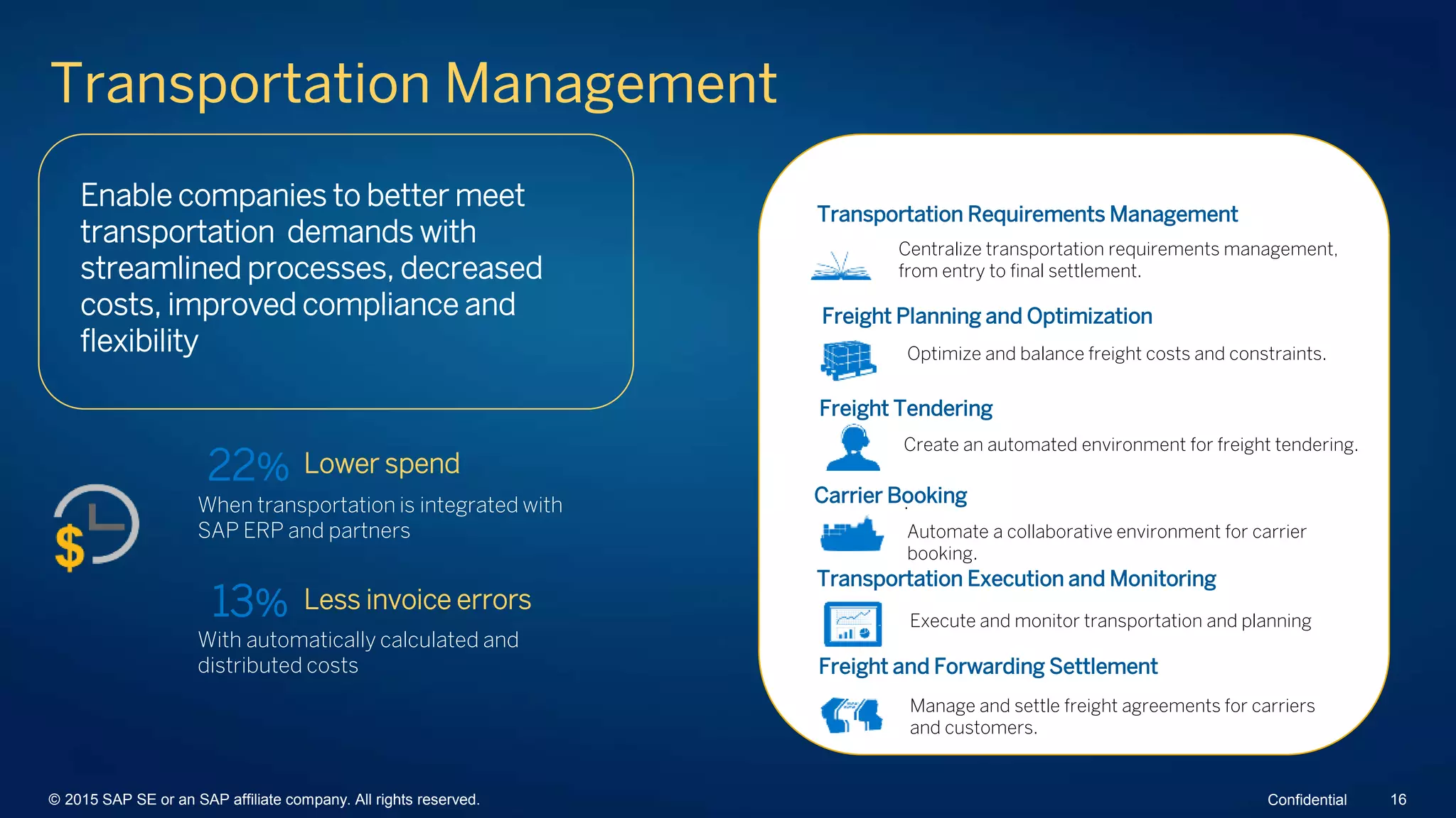 Enable companies to better meet
transportation demands with
streamlined processes, decreased
costs, improved compliance and
flexibility
Freight Planning and Optimization
Optimize and balance freight costs and constraints.
Transportation Requirements Management
Centralize transportation requirements management,
from entry to final settlement.
Freight Tendering
Create an automated environment for freight tendering.
.Carrier Booking
Automate a collaborative environment for carrier
booking.
Lower spend
When transportation is integrated with
SAP ERP and partners
Less invoice errors
With automatically calculated and
distributed costs
13%
22%
Transportation Execution and Monitoring
Execute and monitor transportation and planning
Freight and Forwarding Settlement
Manage and settle freight agreements for carriers
and customers.
Transportation Management
© 2015 SAP SE or an SAP affiliate company. All rights reserved. 16Confidential
 