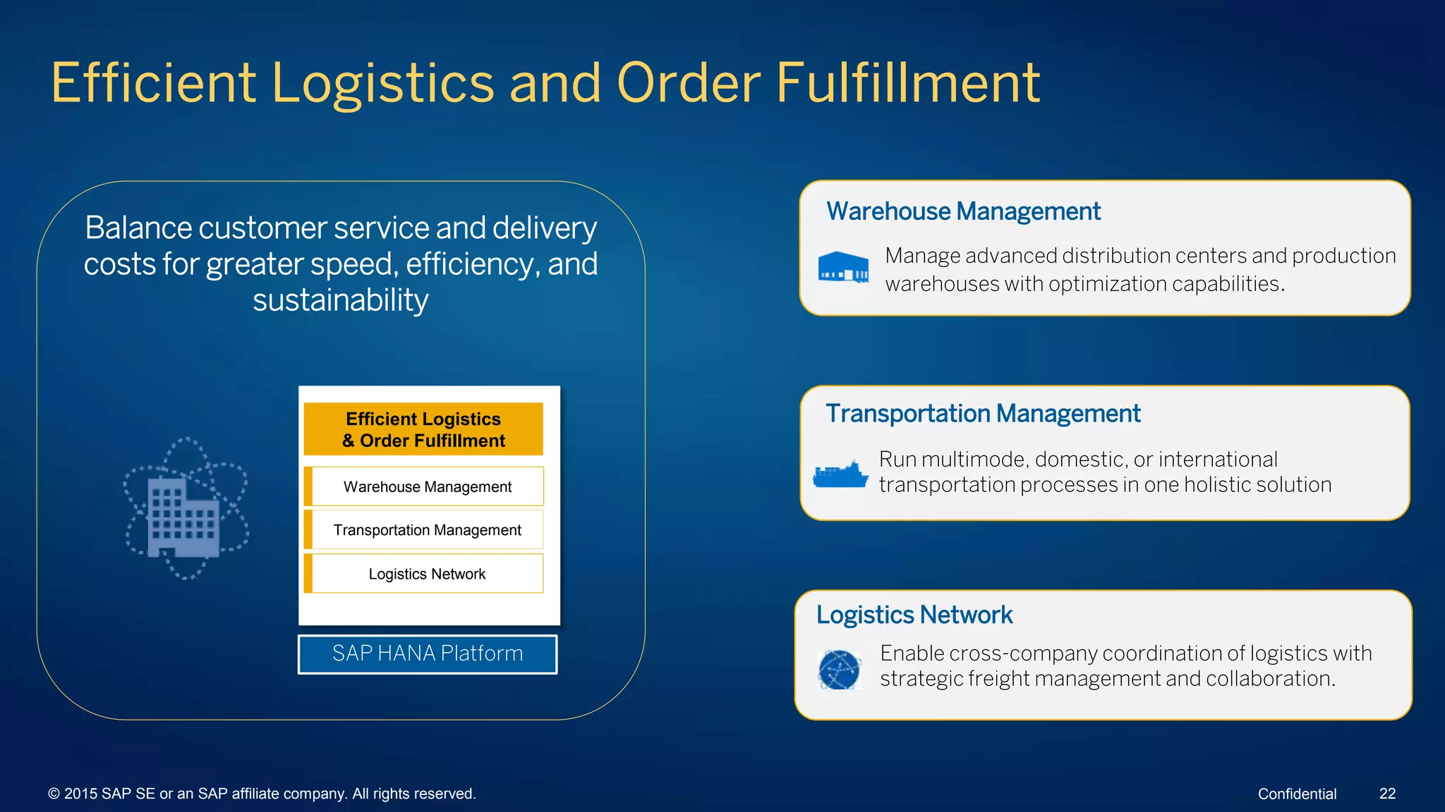 Balance customer service and delivery
costs for greater speed, efficiency, and
sustainability
Logistics Network
Enable cross-company coordination of logistics with
strategic freight management and collaboration.
Efficient Logistics
& Order Fulfillment
Warehouse Management
Transportation Management
Logistics Network
Transportation Management
Run multimode, domestic, or international
transportation processes in one holistic solution
Manage advanced distribution centers and production
warehouses with optimization capabilities.
Warehouse Management
Efficient Logistics and Order Fulfillment
SAP HANA Platform
© 2015 SAP SE or an SAP affiliate company. All rights reserved. 22Confidential
 