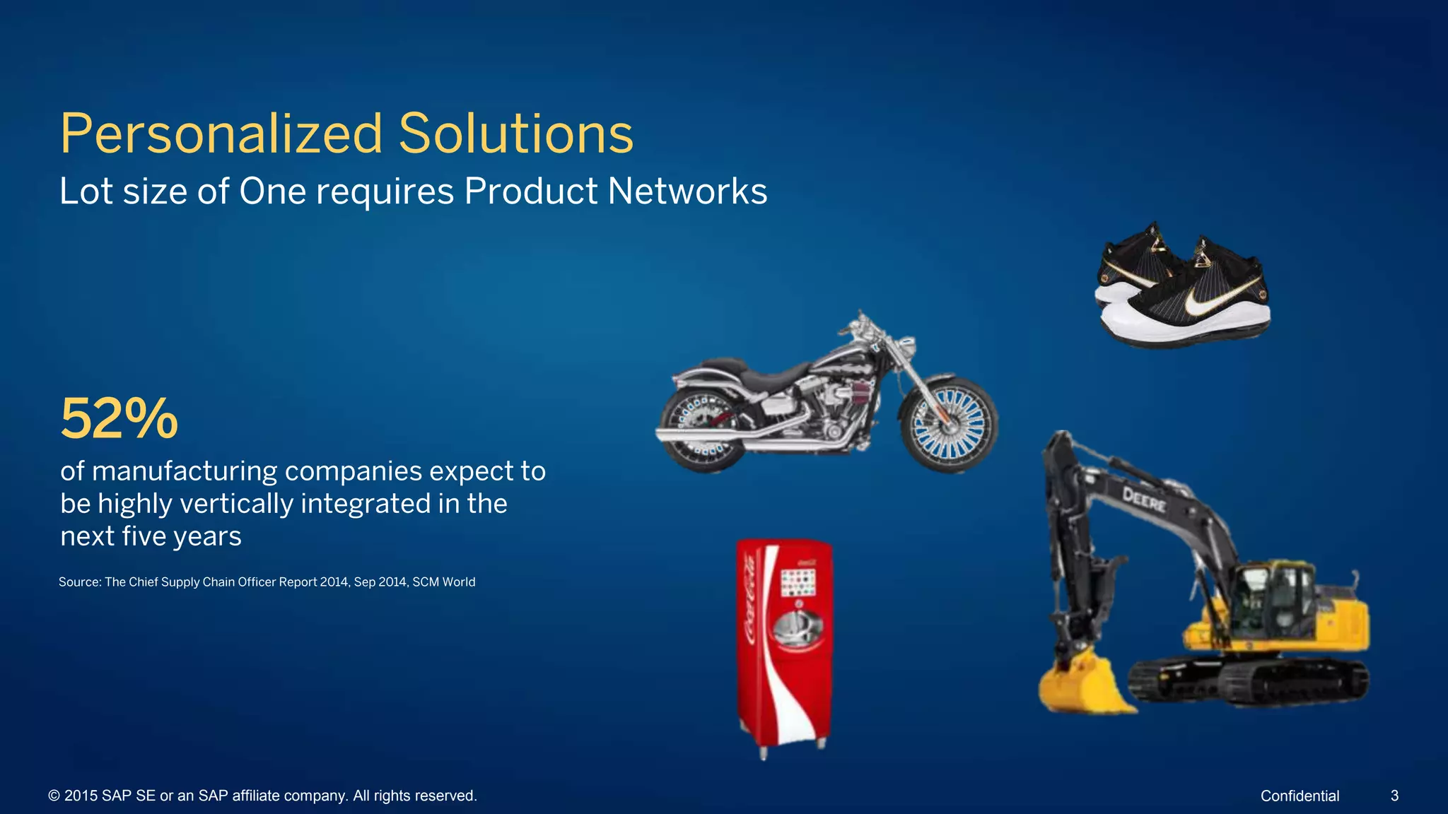 Personalized Solutions
Lot size of One requires Product Networks
Source: The Chief Supply Chain Officer Report 2014, Sep 2014, SCM World
52%
of manufacturing companies expect to
be highly vertically integrated in the
next five years
© 2015 SAP SE or an SAP affiliate company. All rights reserved. 3Confidential
 