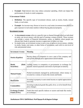 Introduction to investment/ Module-1 / SAPM/ 6th semester/ BBA/ BU/ NEP ...