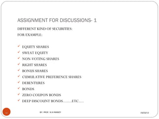 ASSIGNMENT FOR DISCUSSIONS- 1
     DIFFERENT KIND OF SECURITIES:
     FOR EXAMPLE:

      EQUITY SHARES
      SWEAT EQUI...