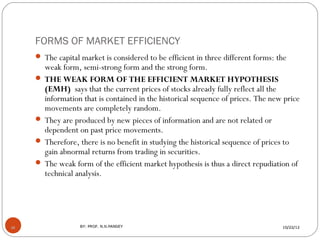 FORMS OF MARKET EFFICIENCY
      The capital market is considered to be efficient in three different forms: the
       we...