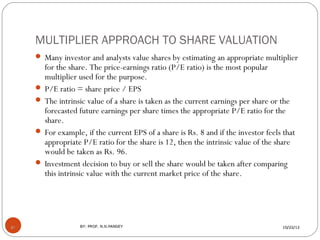 MULTIPLIER APPROACH TO SHARE VALUATION
      Many investor and analysts value shares by estimating an appropriate multipl...
