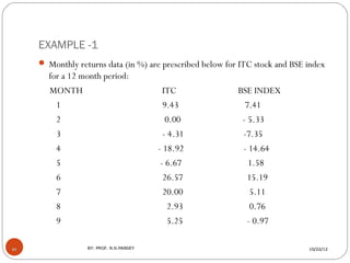 EXAMPLE -1
      Monthly returns data (in %) are prescribed below for ITC stock and BSE index
       for a 12 month perio...