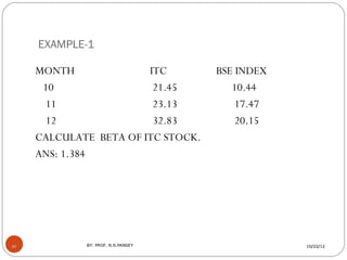 EXAMPLE-1

     MONTH              ITC         BSE INDEX
      10                 21.45         10.44
      11            ...