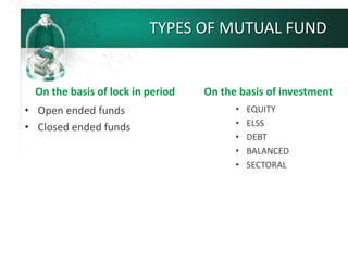 TYPES OF MUTUAL FUND
On the basis of lock in period
• Open ended funds
• Closed ended funds
On the basis of investment
• EQUITY
• ELSS
• DEBT
• BALANCED
• SECTORAL
 