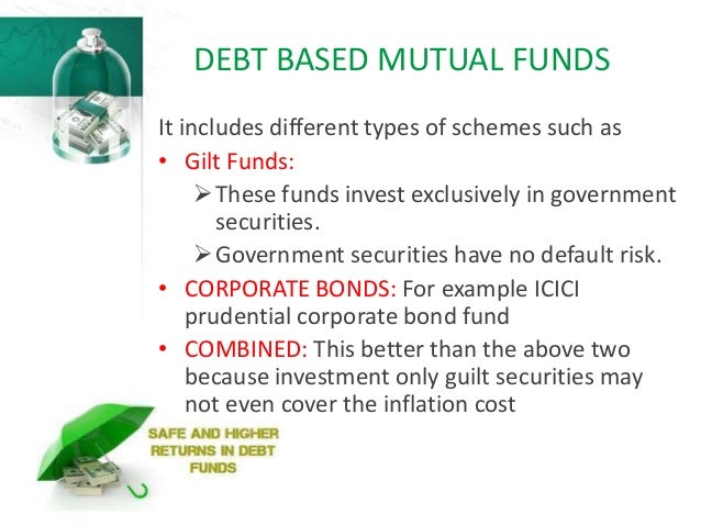 Types Of Mutual Funds Types Of Mutual Funds