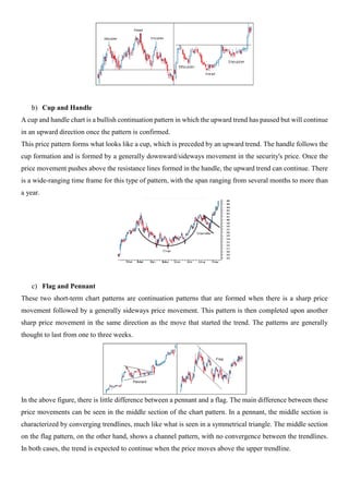 b) Cup and Handle
A cup and handle chart is a bullish continuation pattern in which the upward trend has paused but will continue
in an upward direction once the pattern is confirmed.
This price pattern forms what looks like a cup, which is preceded by an upward trend. The handle follows the
cup formation and is formed by a generally downward/sideways movement in the security's price. Once the
price movement pushes above the resistance lines formed in the handle, the upward trend can continue. There
is a wide-ranging time frame for this type of pattern, with the span ranging from several months to more than
a year.
c) Flag and Pennant
These two short-term chart patterns are continuation patterns that are formed when there is a sharp price
movement followed by a generally sideways price movement. This pattern is then completed upon another
sharp price movement in the same direction as the move that started the trend. The patterns are generally
thought to last from one to three weeks.
In the above figure, there is little difference between a pennant and a flag. The main difference between these
price movements can be seen in the middle section of the chart pattern. In a pennant, the middle section is
characterized by converging trendlines, much like what is seen in a symmetrical triangle. The middle section
on the flag pattern, on the other hand, shows a channel pattern, with no convergence between the trendlines.
In both cases, the trend is expected to continue when the price moves above the upper trendline.
 
