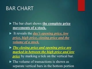 BAR CHART
 The bar chart shows the complete price
movements of a stock.
 It reveals the day’s opening price, low
price, high price, closing price and the
volume of a stock.
 The closing price and opening price are
marked in between the high price and low
price by marking a tick on the vertical bar.
 The volume of transactions is shown as
separate vertical bars in the bottom portion
 