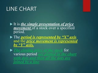 LINE CHART
 It is the simple presentation of price
movement of a stock over a specified
period.
 The period is represented by “X” axis
and the price movement is represented
by “Y” axis.
 The closing price of the stock for
various period are plotted in the chart
with dots and then all the dots are
joined by a line.
 