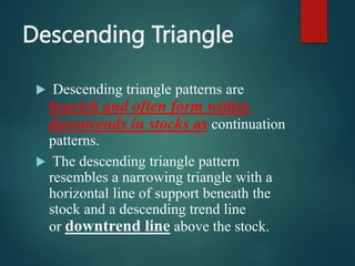 Descending Triangle
 Descending triangle patterns are
bearish and often form within
downtrends in stocks as continuation
patterns.
 The descending triangle pattern
resembles a narrowing triangle with a
horizontal line of support beneath the
stock and a descending trend line
or downtrend line above the stock.
 