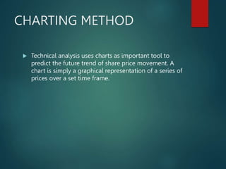 CHARTING METHOD
 Technical analysis uses charts as important tool to
predict the future trend of share price movement. A
chart is simply a graphical representation of a series of
prices over a set time frame.
 
