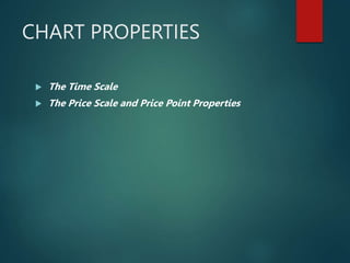 CHART PROPERTIES
 The Time Scale
 The Price Scale and Price Point Properties
 
