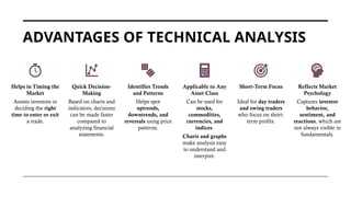 ADVANTAGES OF TECHNICAL ANALYSIS
Helps in Timing the
Market
Assists investors in
deciding the right
time to enter or exit
a trade.
Quick Decision-
Making
Based on charts and
indicators, decisions
can be made faster
compared to
analyzing financial
statements.
Identifies Trends
and Patterns
Helps spot
uptrends,
downtrends, and
reversals using price
patterns.
Applicable to Any
Asset Class
Can be used for
stocks,
commodities,
currencies, and
indices.
Charts and graphs
make analysis easy
to understand and
interpret.
Short-Term Focus
Ideal for day traders
and swing traders
who focus on short-
term profits.
Reflects Market
Psychology
Captures investor
behavior,
sentiment, and
reactions, which are
not always visible in
fundamentals.
 