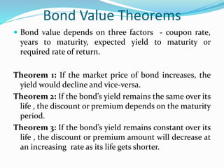 Bond Value Theorems 
 Bond value depends on three factors - coupon rate, 
years to maturity, expected yield to maturity or 
required rate of return. 
Theorem 1: If the market price of bond increases, the 
yield would decline and vice-versa. 
Theorem 2: If the bond’s yield remains the same over its 
life , the discount or premium depends on the maturity 
period. 
Theorem 3: If the bond’s yield remains constant over its 
life , the discount or premium amount will decrease at 
an increasing rate as its life gets shorter. 
 