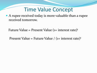 Time Value Concept 
 A rupee received today is more valuable than a rupee 
received tomorrow. 
Future Value = Present Value (1+ interest rate)t 
Present Value = Future Value / (1+ interest rate)t 
 