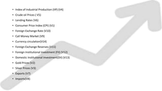 • Index of Industrial Production (IIP) (V4)
• Crude oil Prices ( V5)
• Lending Rates (V6)
• Consumer Price Index (CPI) (V1)
• Foreign Exchange Rate (V10)
• Call Money Market (V9)
• Currency circulation(V14)
• Foreign Exchange Reserves (V11)
• Foreign Institutional Investment (FII) (V12)
• Domestic Institutional Investment(DII) (V13)
• Gold Prices (V2)
• Silver Prices (V3)
• Exports (V7)
• Imports(V8)
 