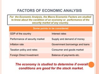 FACTORS OF ECONOMIC ANALYSIS
The economy is studied to determine if overall
conditions are good for the stock market.
For the Economic Analysis, the Macro Economic Factors are studied
to know about the condition of an economy or performance of the
security market of any country.
Some points to be considered
GDP of the country Interest rates
Performance of security market Supply and demand of money
Inflation rate Government borrowings and loans
Taxation policy and rates Consumer and goods market
Foreign Direct Investment Balance of payments etc.
 