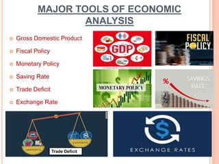 MAJOR TOOLS OF ECONOMIC
ANALYSIS
 Gross Domestic Product
 Fiscal Policy
 Monetary Policy
 Saving Rate
 Trade Deficit
 Exchange Rate
Trade Deficit
 