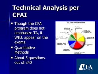 Technical Analysis per CFAI Though the CFA program does not emphasize TA, it WILL appear on the exams Quantitative Methods About 5 questions out of 240 