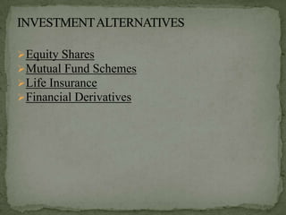 Equity Shares
Mutual Fund Schemes
Life Insurance
Financial Derivatives
 