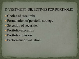  Choice of asset mix
 Formulation of portfolio strategy
 Selection of securities
 Portfolio execution
 Portfolio revision
 Performance evaluation
 
