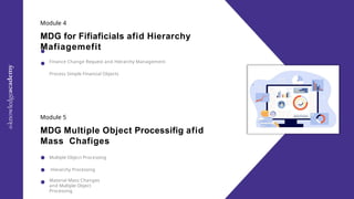 Module 4
MDG for Fifiaficials afid Hierarchy
Mafiagemefit
Finance Change Request and Hierarchy Management
Process Simple Financial Objects
Module 5
MDG Multiple Object Processifig afid
Mass Chafiges
Multiple Object Processing
Hierarchy Processing
Material Mass Changes
and Multiple Object
Processing
 