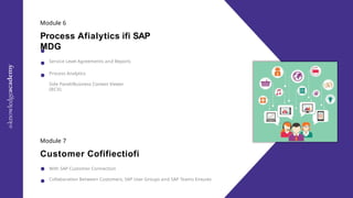 Module 6
Process Afialytics ifi SAP
MDG
Service Level Agreements and Reports
Process Analytics
Side Panel/Business Context Viewer
(BCV)
Module 7
Customer Cofifiectiofi
With SAP Customer Connection
Collaboration Between Customers, SAP User Groups and SAP Teams Ensures
 