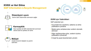 13INTERNAL© 2017 SAP SE or an SAP affiliate company. All rights reserved. ǀ
KVKK ve Veri Silme
SAP Information Lifecycle Management
KVKK için Yetkinlikleri
SAP sistemleri için :
 Kurumdaki tüm arşivleme, saklama ve silme
politikalarını yönetme
 İlkelere göre veritabanından verilerin otomatik
silinmesi
 Diğer regülasyonlara göre, verilerin tutulma
politikalarını yönetmek
 E-keşif ile yasal düzenlemeleri yönetin
Hazır içerikler ile SAP sistemlerinde kural bazlı
olarak tutarlı bir şekilde veri silme
Karmaşıklık
Azalan donanım talepleri ve yazılım
bakımları
Maliyet
Verinin SAP sisteminden silinmesini sağlar
Düzenleyici uyum
* Information lifecycle management
KVKK
Veri
Yönetimi
 