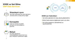 14INTERNAL© 2017 SAP SE or an SAP affiliate company. All rights reserved. ǀ
KVKK ve Veri Silme
SAP Data Services
KVKK için Yetkinlikleri
 Veri silme işlemlerini bir akış olarak geliştirebilme.
 Birden fazla sisteme bağlanarak tutarlı veri silme
 Veri silme akışlarının izlenebilmesi ve
raporlanabilmesiTutarlı veri silmek için gerekli
karmaşık veri silme akışlarının
yazılması
Karmaşıklık
Veri silme işlemlerinin
merkezileştirilerek donanımsal ve iş
gücü maliyetinin azaltılmasını sağlar
Maliyet
Non-SAP sistemlerde veri silme işlemlerini
otomatize etme ve takip etmeyi sağlar
Düzenleyici uyum
* Information lifecycle management
KVKK
Veri
Yönetimi
 