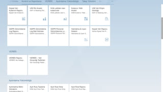 SAP KVKK Personal Data Protector (PDP)