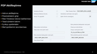 20PUBLİC© 2018 SAP SE or an SAP affiliate company. All rights reserved. ǀ
 Add-on aktifleştirme
 Parametrelerin girişi
 Risk Yöneticisi rolünün belirlenmesi
 Yasal sürelerin bakımı
 İş akışı uyarlamaları
 Mail içeriklerinin tanımlanması
PDP Aktifleştirme
 