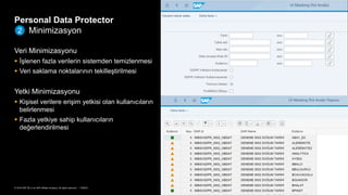 24PUBLİC© 2018 SAP SE or an SAP affiliate company. All rights reserved. ǀ
Veri Minimizasyonu
 İşlenen fazla verilerin sistemden temizlenmesi
 Veri saklama noktalarının tekilleştirilmesi
Yetki Minimizasyonu
 Kişisel verilere erişim yetkisi olan kullanıcıların
belirlenmesi
 Fazla yetkiye sahip kullanıcıların
değerlendirilmesi
Personal Data Protector
Minimizasyon2
 